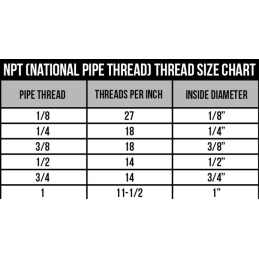 Felső lengőkar zsírzókészlet 64-73