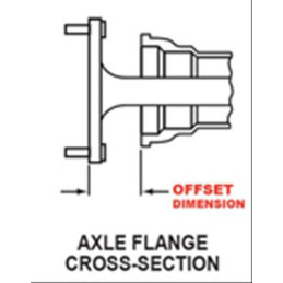 Wilwood hátsó tárcsafékek, átalakítás 65-73