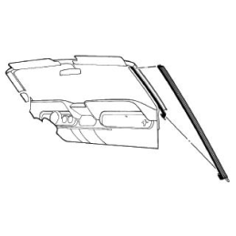 Tömítéskészlet kabrióhoz 64-66