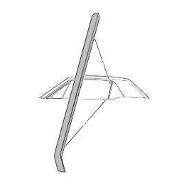 Tömítéskészlet kabrióhoz 64-66