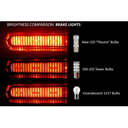 LED izzó hátsó lámpák és irányjelző LED (pár) 64-73