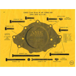 Vízpumpa rögzítőcsavarok 64-68 289 302